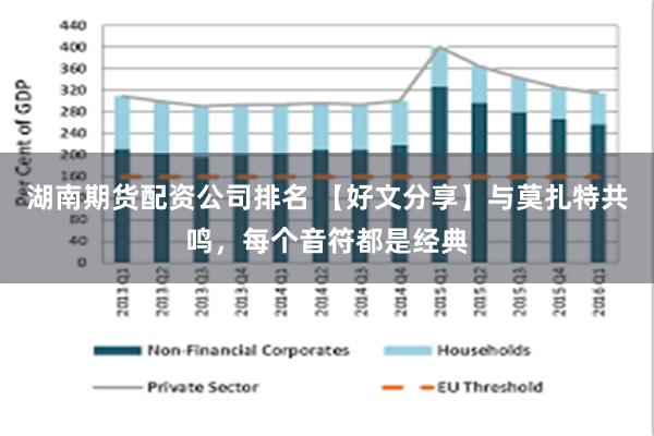 湖南期货配资公司排名 【好文分享】与莫扎特共鸣，每个音符都是经典