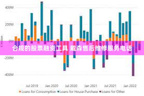 合规的股票融资工具 戴森售后维修服务电话