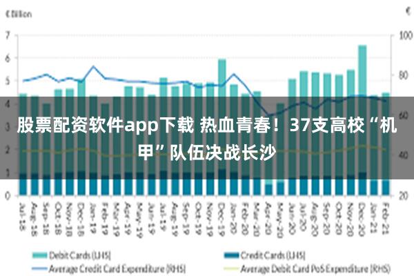 股票配资软件app下载 热血青春！37支高校“机甲”队伍决战长沙