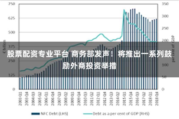 股票配资专业平台 商务部发声！将推出一系列鼓励外商投资举措