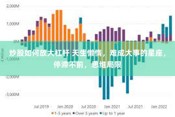 炒股如何放大杠杆 天生懒惰，难成大事的星座，停滞不前，思维局限