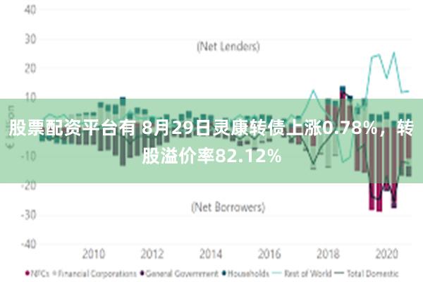 股票配资平台有 8月29日灵康转债上涨0.78%，转股溢价率82.12%