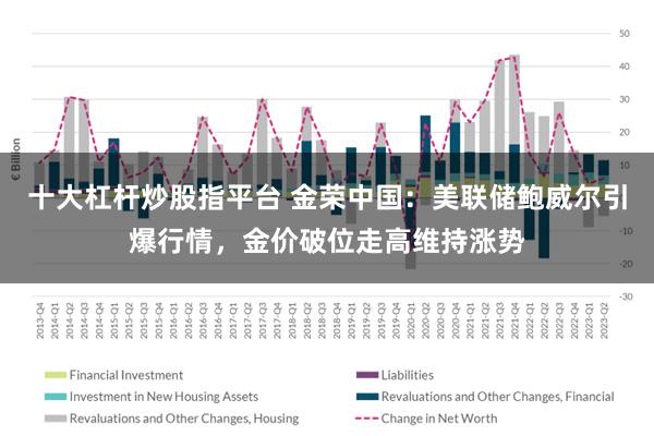 十大杠杆炒股指平台 金荣中国：美联储鲍威尔引爆行情，金价破位走高维持涨势