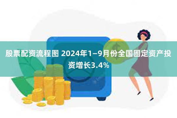 股票配资流程图 2024年1—9月份全国固定资产投资增长3.4%