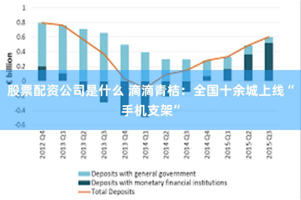 股票配资公司是什么 滴滴青桔：全国十余城上线“手机支架”