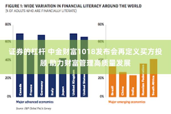 证券的杠杆 中金财富1018发布会再定义买方投顾 助力财富管理高质量发展