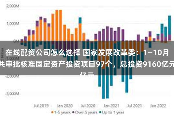 在线配资公司怎么选择 国家发展改革委：1—10月共审批核准固定资产投资项目97个，总投资9160亿元