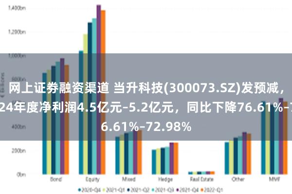 网上证劵融资渠道 当升科技(300073.SZ)发预减，预计2024年度净利润4.5亿元–5.2亿元，同比下降76.61%–72.98%