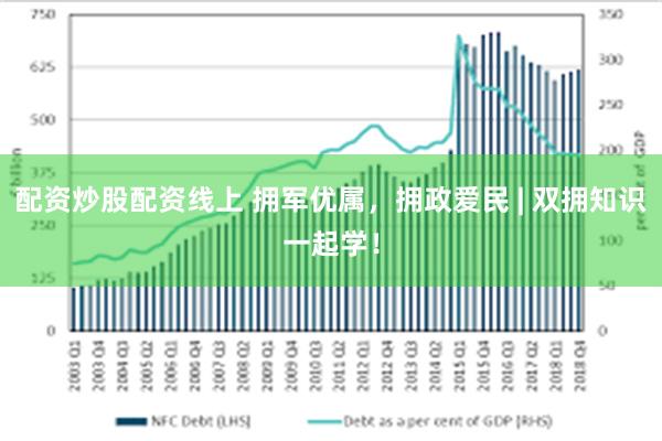 配资炒股配资线上 拥军优属，拥政爱民 | 双拥知识一起学！